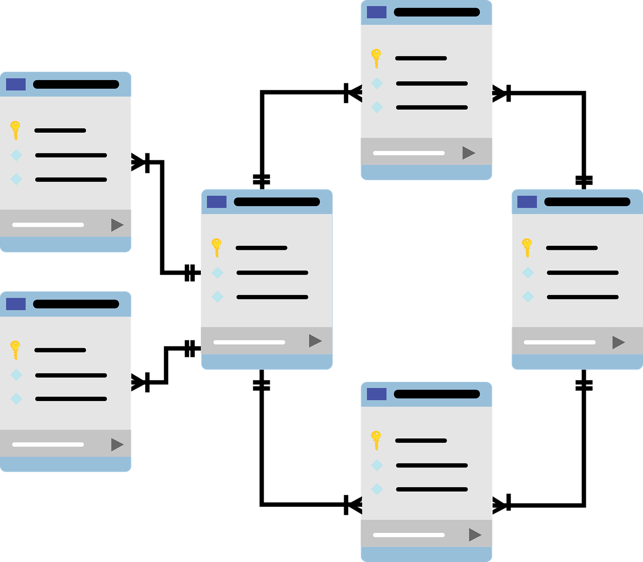 Cómo configurar un campo autoincrementable que comience en 10 en MySQL