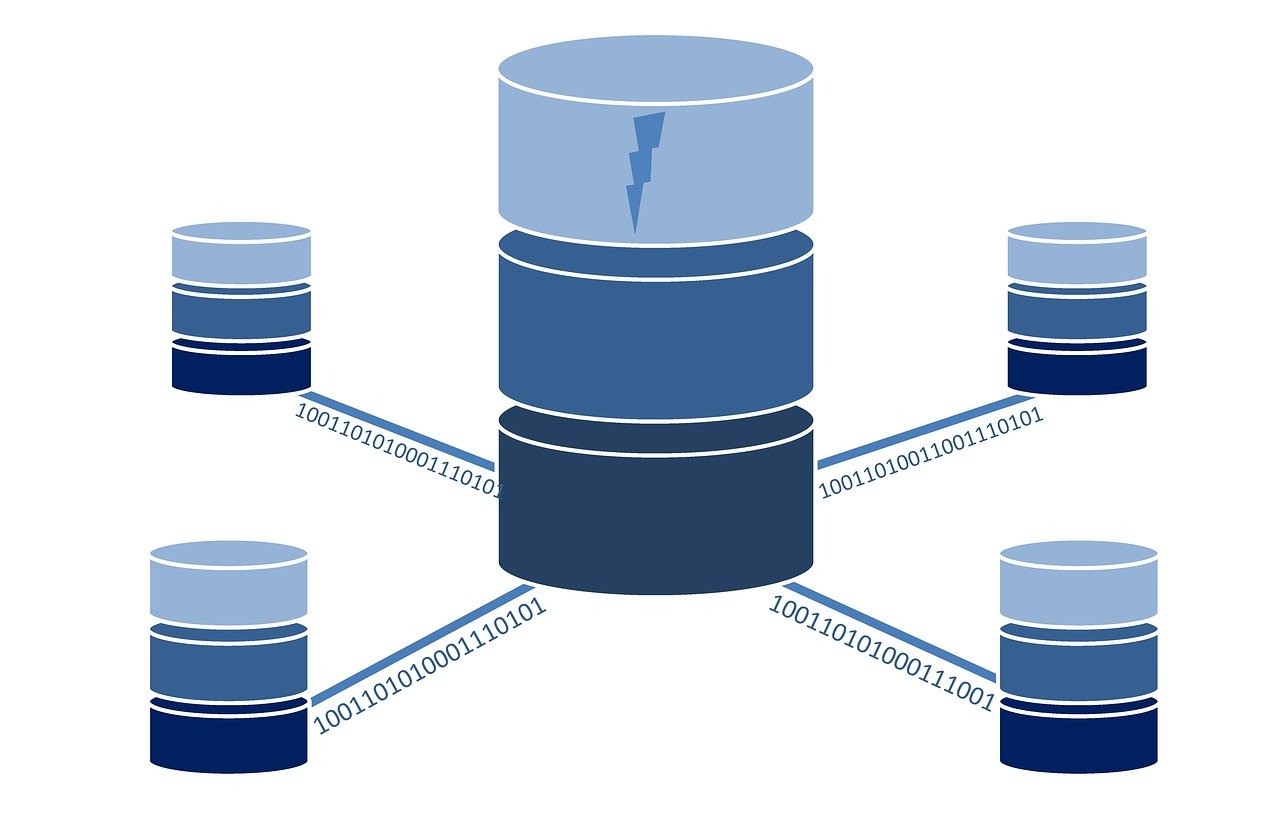 Comandos en MySQL: Todo lo que necesitas saber